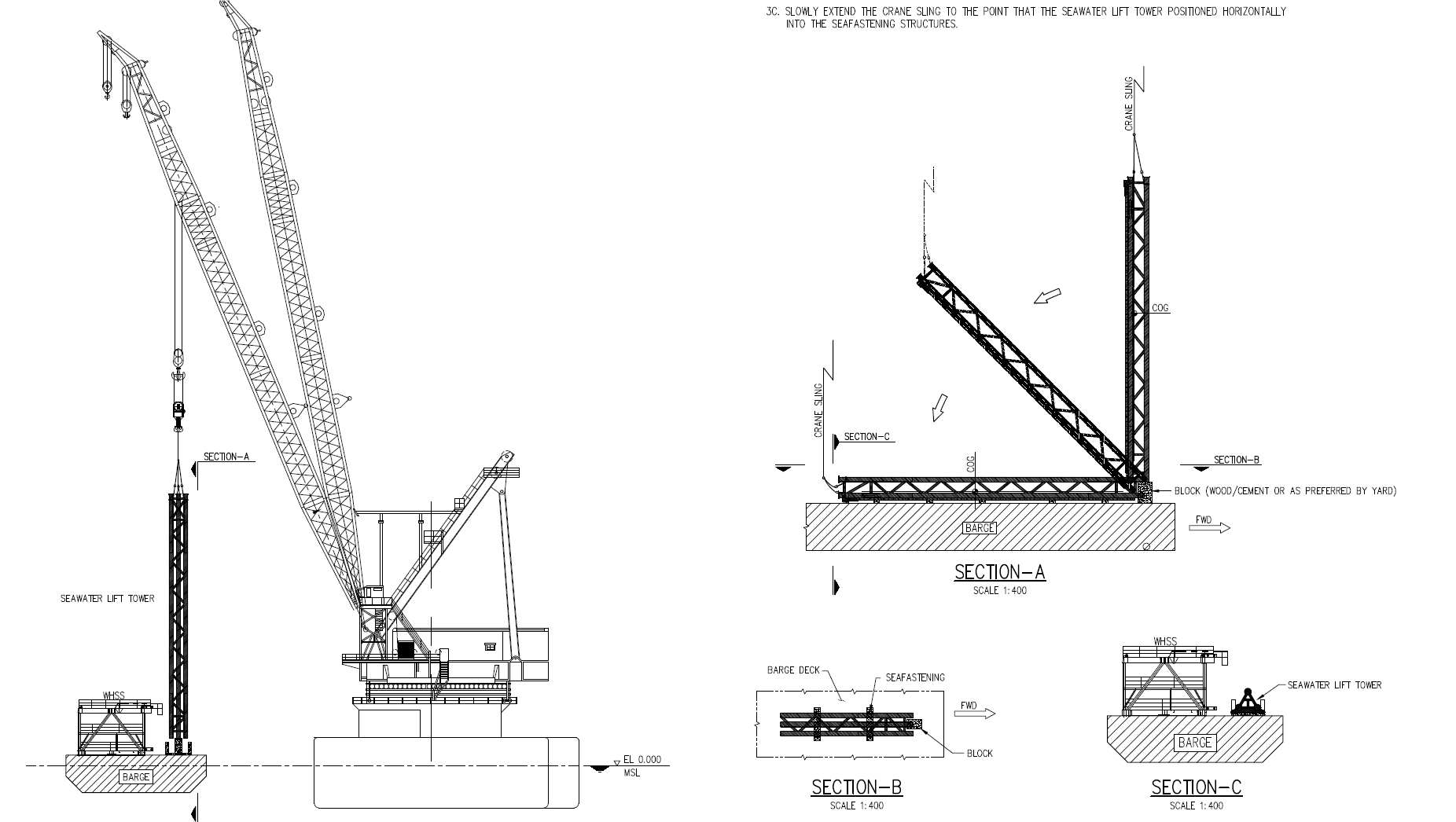 Design of Decommissioning and Removal of MOPU Cendor and Associated ...